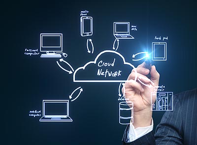 3 Reasons A Cloud Communications Platform Needs to Replace your Phone System