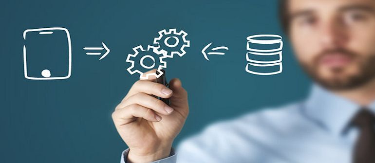 How to (Truly) Leverage Technology in Your Business