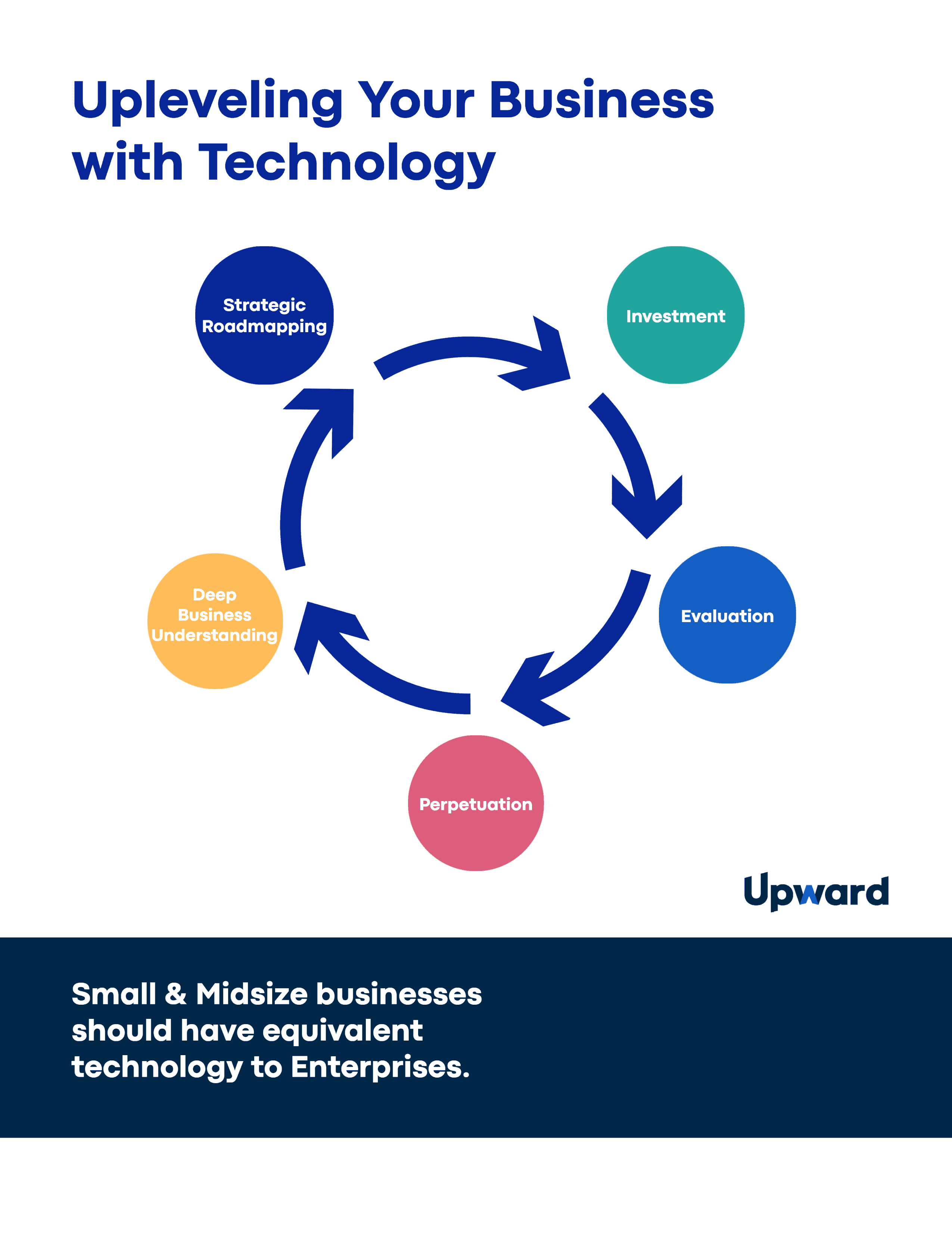 Upward Technology